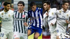 El Madrid ficha futuro: la edad media de sus compras, 21 años