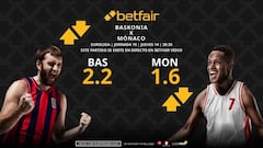 Baskonia vs. AS Mónaco: horario, TV, pronósticos, estadísticas y clasificación