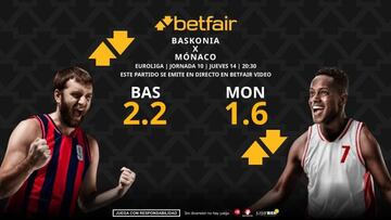 Baskonia vs. AS Mónaco: horario, TV, pronósticos, estadísticas y clasificación