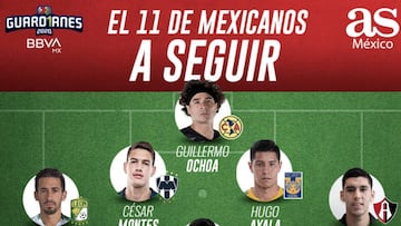 EL XI ideal de mexicanos de la Liga MX