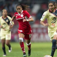 América vs Toluca (5) 3 - 1 (3): Resumen y goles del partido