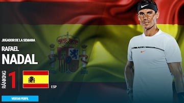 Oficial: Nadal regresa a la cima del tenis luego de tres años