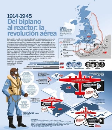 ‘Historia de la guerra en infografías’: la humanidad explicada a través del conflicto