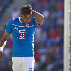 Así arranca la Tabla Porcentual en la Liga MX