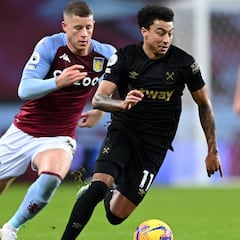 Resumen y goles del Aston Villa vs. West Ham de la Premier League