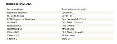 El calendario de LaLiga EA Sports 25/26 