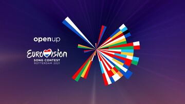 Eurovisión 2021: las mejores apps y webs para ver online la final de Róterdam