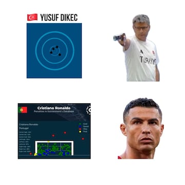 Los mejores memes del clásico Real Madrid- Barcelona en Nueva Jersey