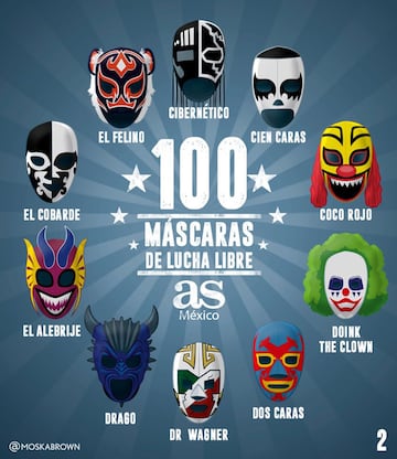 Las 100 máscaras más emblemáticas de la Lucha Libre Mundial