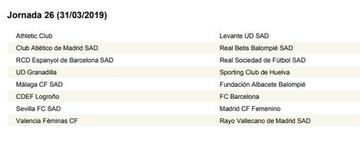 Calendario completo con las 30 jornadas de la Liga Iberdrola 18-19