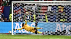 Euro 2024 semifinals: what happens if there’s a tie?