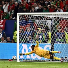 Euro 2024 semifinals: what happens if there’s a tie?