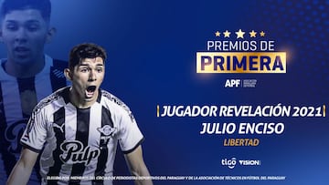 El delantero de Libertad fue elegido como el jugador revelación del campeonato paraguayo después de su gran actuación a lo largo del 2021.