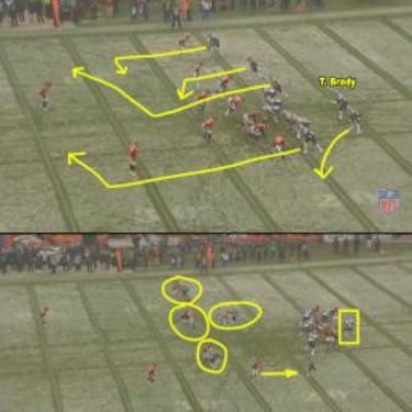 Análisis táctico del New England-Denver en la AFC