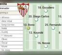Alineaciones posibles de Sevilla y Dortmund hoy en la Champions League