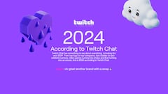 Twitch Recap 2024: How to see your annual Twitch Recap and find out which streamer you watched the most