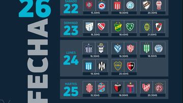 Liga Profesional 2023: horarios, partidos y fixture de la jornada 26