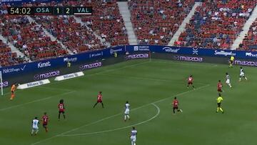 Estando así puede ser la bandera de LaLiga: ojo al gol de Guedes