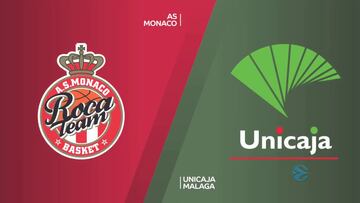 Resumen del Mónaco vs Unicaja del Top 16 de la Eurocup