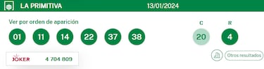 La Primitiva: comprobar los resultados del sorteo de hoy, sábado 13 de enero