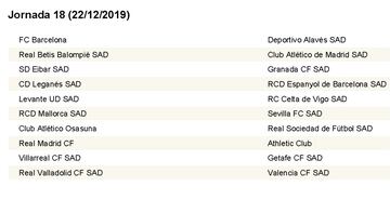 Calendario completo con las 38 jornadas de LaLiga 2019/2020
