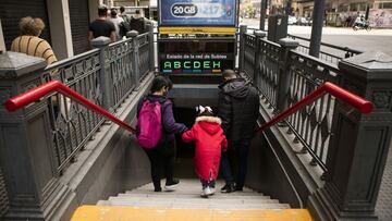 Barbijos en Argentina: en qué ciudades siguen siendo obligatorios y por qué