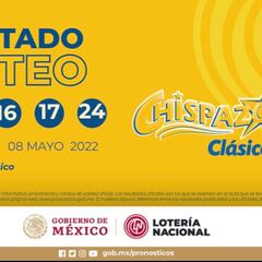 Resultados Lotería Nacional Chispazo hoy: ganadores y números premiados | 8 de mayo