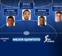 El MVP San Emeterio lidera el quinteto de la jornada