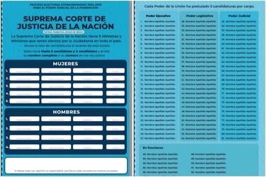 Reforma al poder judicial: ¿cuándo serían las elecciones para elegir a ministros, magistrados y jueces?