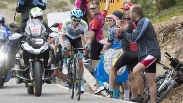 28/08/19
 MIGUEL ANGEL LOPEZ
 ETAPA 5 : L&laquo;ELIANA - OBSERVATORIO ASTROFISICO DE JAVALAMBRE
 VUELTA ESPA&Ntilde;A 2019
 CICLISMO
 