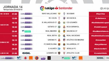 Horarios de la jornada 14. 