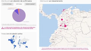 Mapa del coronavirus en Colombia, este 18 de mayo de 2021. Casos, muertes y recuperados por departamentos. 107.971 casos activos hasta el momento.