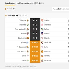 Partidos de hoy, 24 de junio, en LaLiga y en Segunda: horarios y TV
