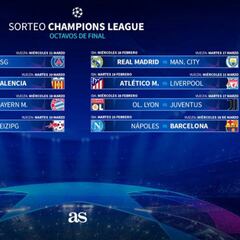 La Champions, con nuevos aires