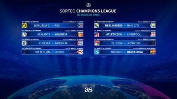 La Champions, con nuevos aires