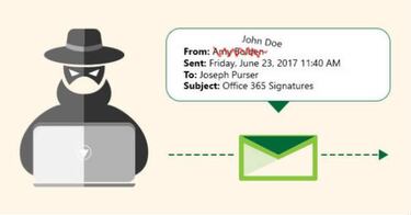 Aumentan los casos de Spoofing por WhatsApp