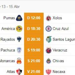 Fechas y horarios de la jornada 14 del Clausura 2019 de la Liga MX