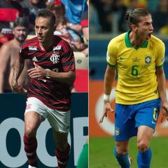 Cuéllar y Berrío, en el Flamengo galáctico que va por Libertadores