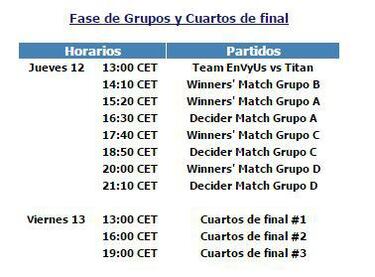 Sigue en directo la ESL One Katowice de CS:GO