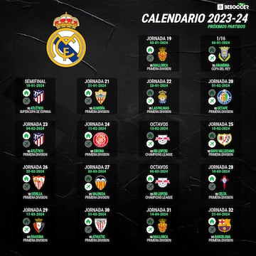 El calendario del Real Madrid.