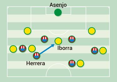 La letra de João Félix como impulso hacia el gol