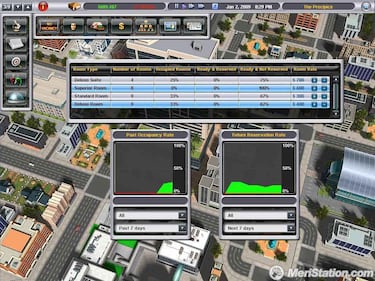 Hotel Giant 2, Impresiones