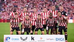 Los equipos de LaLiga 2025/26 con más canteranos en sus filas