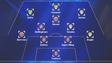 Un espa?ol en el mejor once de la temporada de la Championship