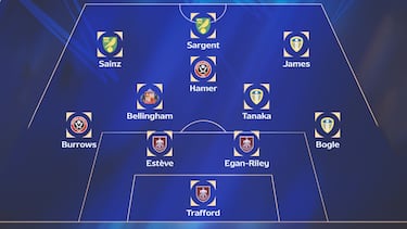 Un español en el mejor once de la temporada de la Championship