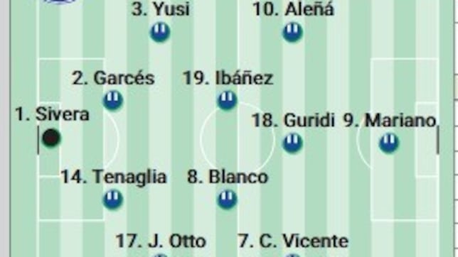 Alineación posible del Alavés ante el Levante en LaLiga EA Sports