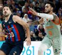 Barcelona - Baskonia: resumen y resultado, ACB (89-74)