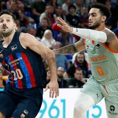 Un Barça de dos caras