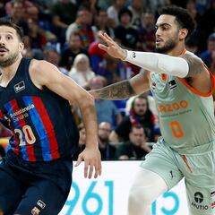 Barcelona - Baskonia: resumen y resultado, ACB (89-74)