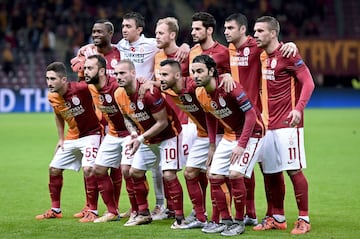 20 European sides never to have been relegated